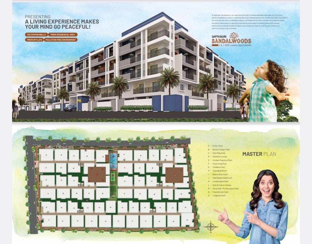 3 BHK Apartment For Resale in Sapthagiri Sandalwoods Belathur Bangalore  7393179