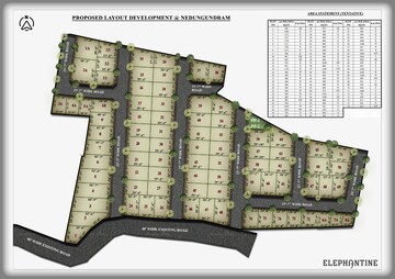  Plot – Exterior View View at Perungalathur - for Sale