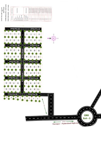 Plot For Resale in Gagillapur Hyderabad  7407397