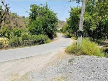 Plot Area in  Plot at Sahastradhara – for Sale