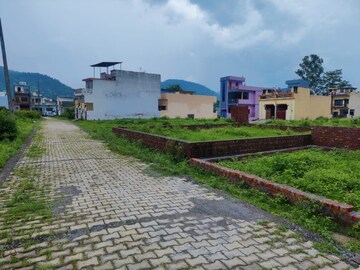  Plot For Sale in Raipur
