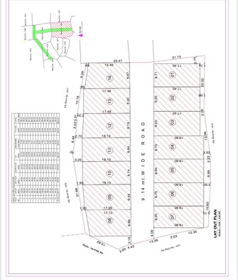 Commercial Industrial Plot 2333 Sq.Ft. For Resale in Santej Ahmedabad  7416967