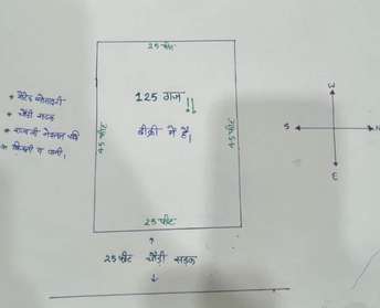 रेसिडेन्शियल प्लॉट वर्ग यार्ड फॉर रीसेल इन गंगा नगर देहरादून  7421378