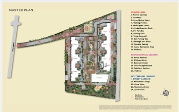 Master Plan in 3 BHK Apartment at Brigade Insignia, Yelahanka – for Sale