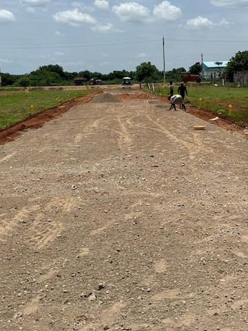 Plot Area in  Plot at Mangalagiri – for Sale