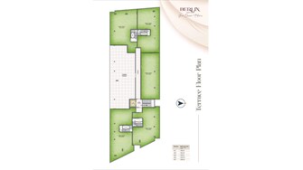 3 BHK Apartment For Resale in RR Berlin Kanakpura Jaipur  7435649