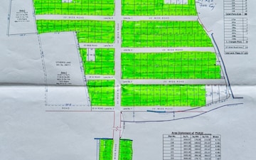 Plot For Sale in Doiwala