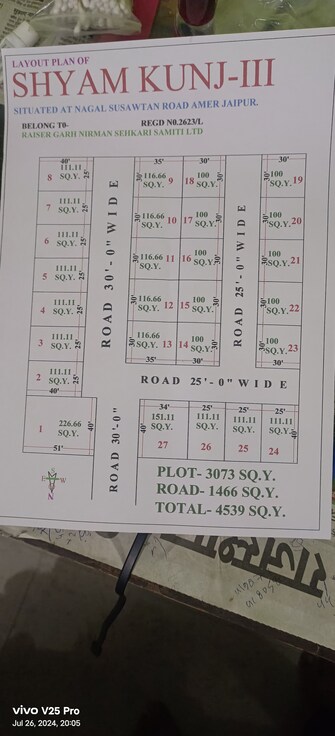 Plot For Resale in Amer Jaipur  7448625