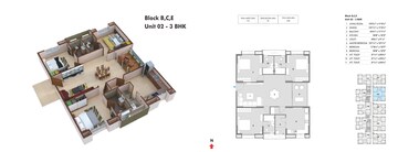 Master Plan in 4 BHK Apartment at Financial District – for Sale
