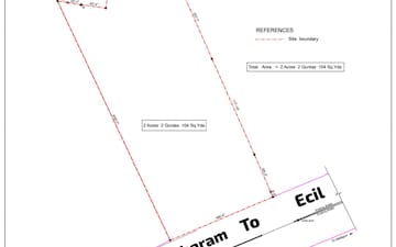 Land For Sale in Nacharam