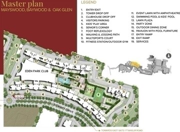 3 BHK Apartment For Sale in Avalon Park At The Prestige City, Sarjapur Road