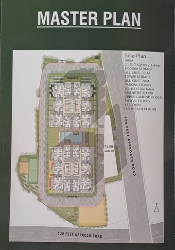 Master Plan in 4 BHK Apartment at Greenspace Marvel, Manikonda – for Sale