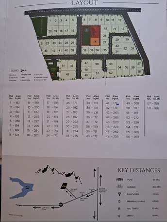 2 BHK Villa For Resale in Wai Satara  7476194