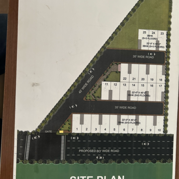 3 BHK Builder Floor – Exterior View View at Skynet Towers, Lohgarh - for Sale