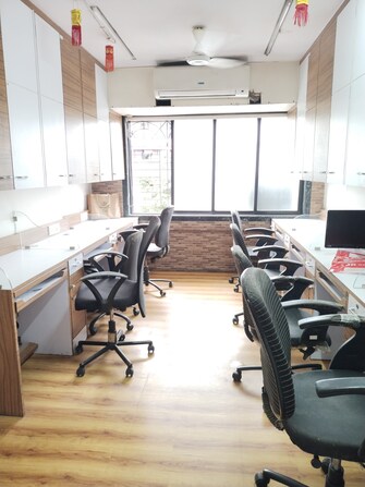 Commercial Office Space 550 Sq.Ft. For Rent in Vishnu Nagar Thane  7485087