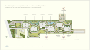Master Plan in 4 BHK Apartment at Max Estate 360, Sector 88 – for Sale