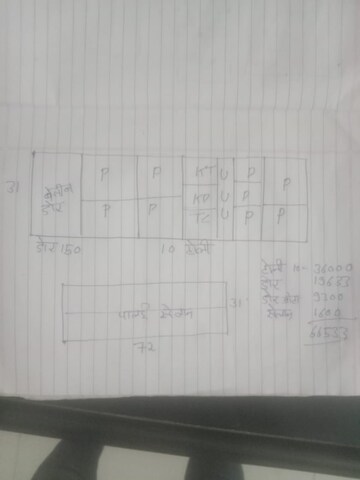 रेसिडेंशियल फ्लैट वर्ग फुट फॉर रेंट इन वाकड़ पुणे  7488913