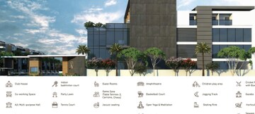 3 BHK Villa – Exterior View View at Beeramguda - for Sale