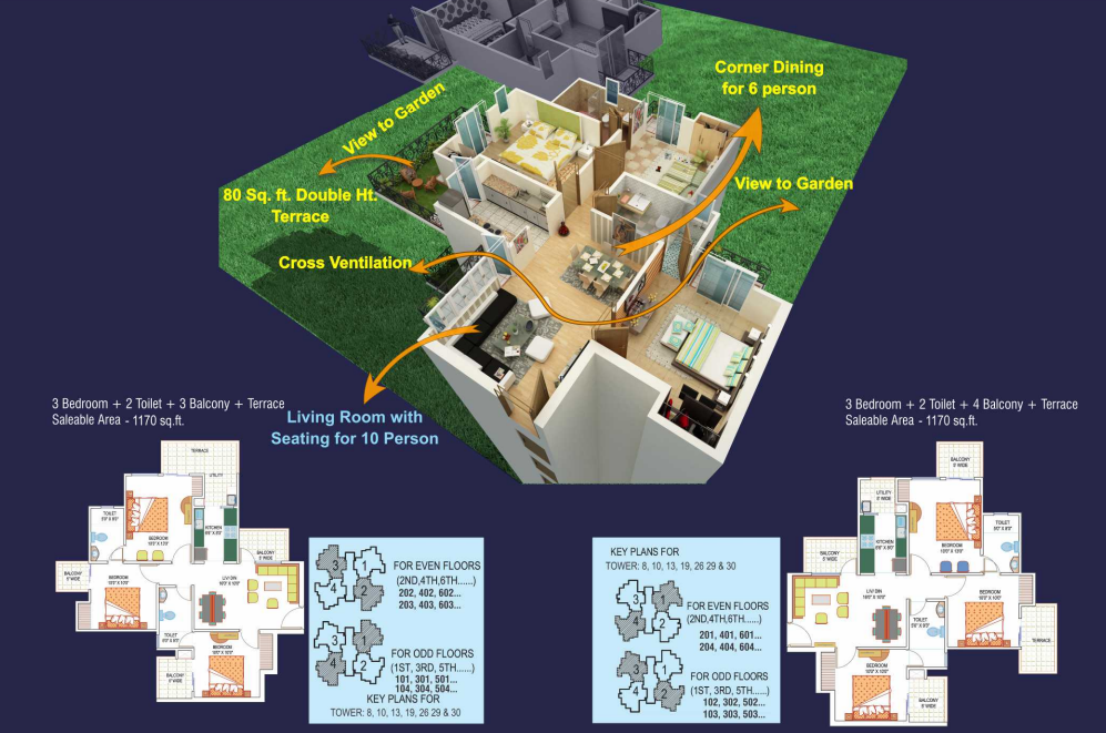 3 BHK Apartment For Resale in La Residentia Noida Ext Tech Zone 4 Greater Noida  7490233