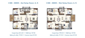Floor Plan in 2 BHK Apartment at Financial District – for Sale