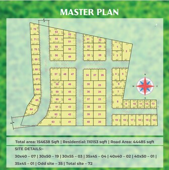 Commercial Land 1650 Sq.Ft. For Resale in Budigere Cross Bangalore  7503995