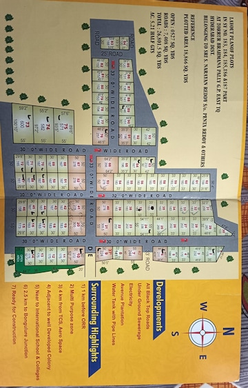  Plot – Exterior View View at Hayathnagar - for Sale