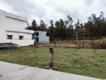  Plot For Sale in Raipur