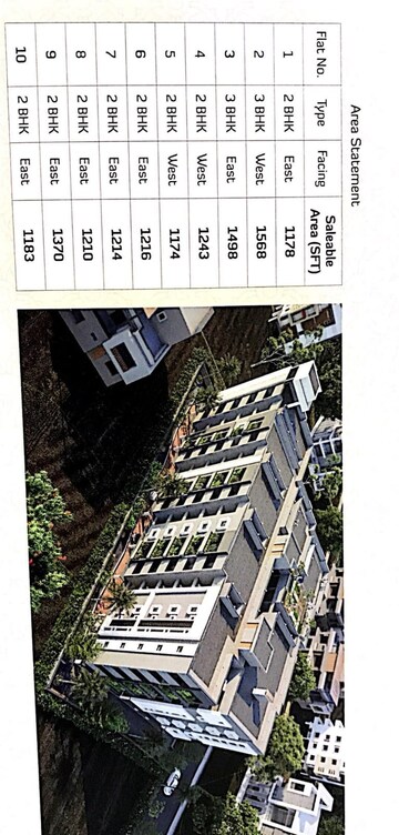 3 BHK Apartment – Exterior View View at Hanamkonda - for Sale
