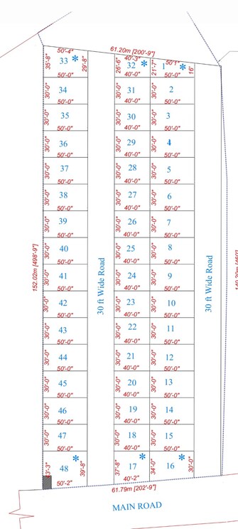 Plot For Resale in Akshayanagar Bangalore  7518361