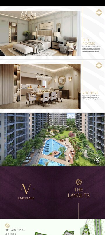 Master Plan in 2 BHK Apartment at Jashn Elevate, Sushant Golf City – for Sale