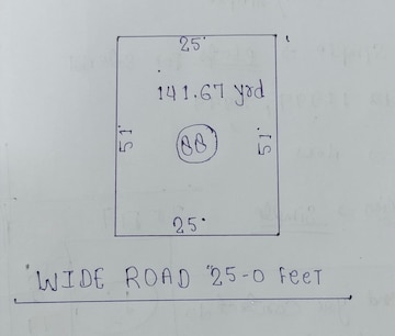 Plot For Resale in Gms Road Dehradun  7508197