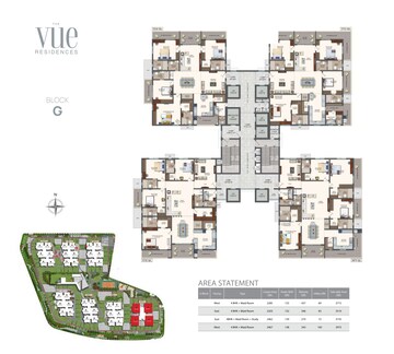 Master Plan in 3 BHK Apartment at Raghuram The Vue Residences, Puppalaguda – for Sale