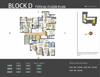 2 BHK Apartment For Resale in HRC Ibbani Jakkur Bangalore  7526245