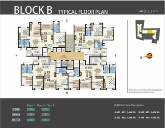 2 BHK Apartment For Resale in HRC Ibbani Jakkur Bangalore  7526245