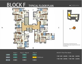 2 BHK Apartment For Resale in HRC Ibbani Jakkur Bangalore  7526245