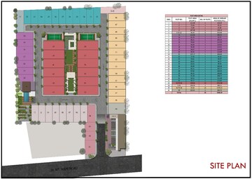 Master Plan in 4 BHK Villa at Ascent Laxmi Villas, Raj Nagar Extension – for Sale