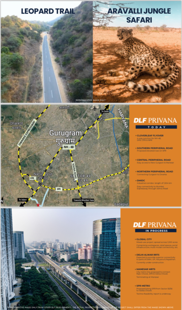 Master Plan in 4 BHK Apartment at DLF Privana, Sector 77 – for Sale