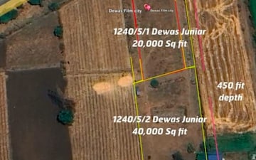 Land For Sale in Awas Nagar
