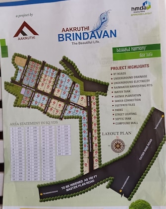 Plot For Resale in Pasumamula Hyderabad  7529621