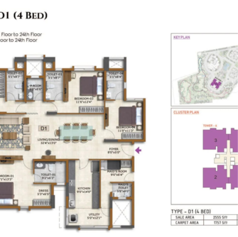 4 BHK Apartment For Rent in Prestige Waterford Prasanth Layout Bangalore  7544875