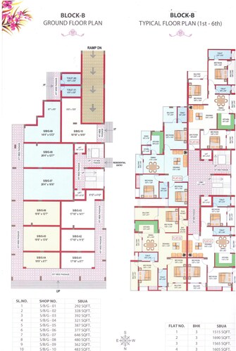 3 BHK Apartment For Resale in Argora Ranchi  7551076