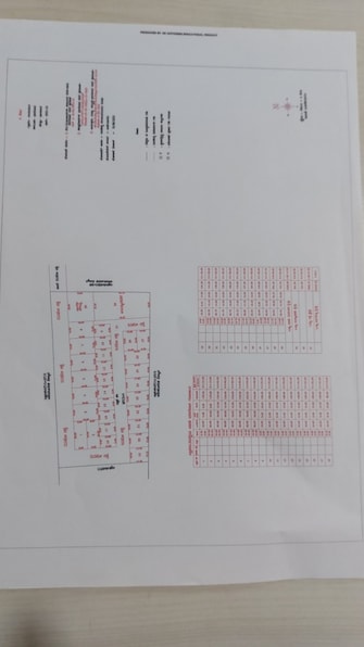 Plot For Resale in Rayapur Dharwad  7552915