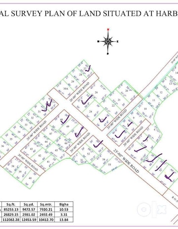 Plot For Resale in Chandrabani Dehradun  7571749