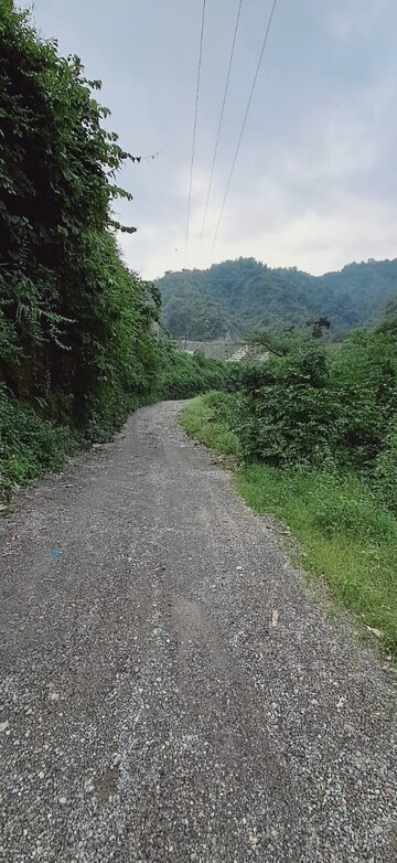 Plot Area in  Plot at Sahastradhara – for Sale