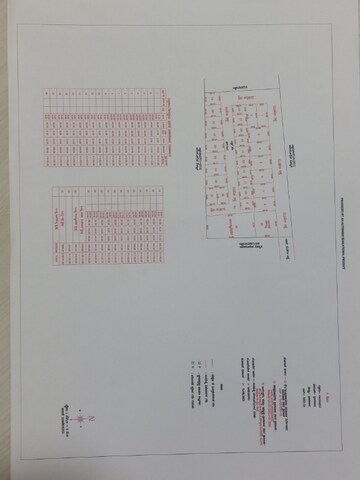 Plot For Resale in Rajendra Nagar Hubli  7587916