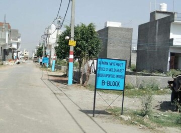  Plot For Sale in Surajpur