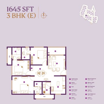 Floor Plan in 3.5 BHK Apartment at ASBL Landmark, Kukatpally – for Sale