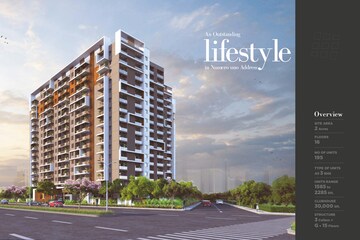 3 BHK Apartment For Sale in RNP 1, Kondapur