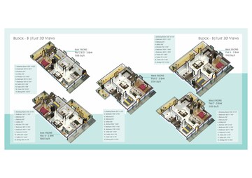 Master Plan in 3 BHK Apartment at Sai Jyothi Keerthi Signature, Kondapur – for Sale