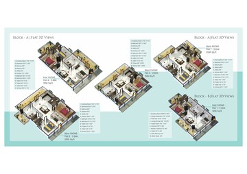 Master Plan in 3 BHK Apartment at Sai Jyothi Keerthi Signature, Kondapur – for Sale
